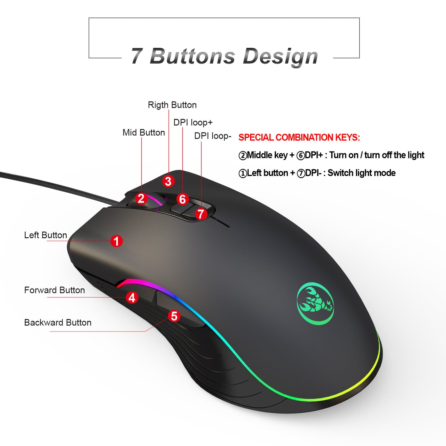 RGB Gaming Mouse