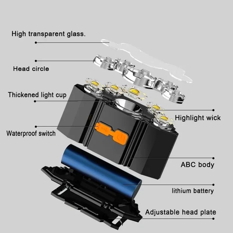 Rechargeable Headlamp