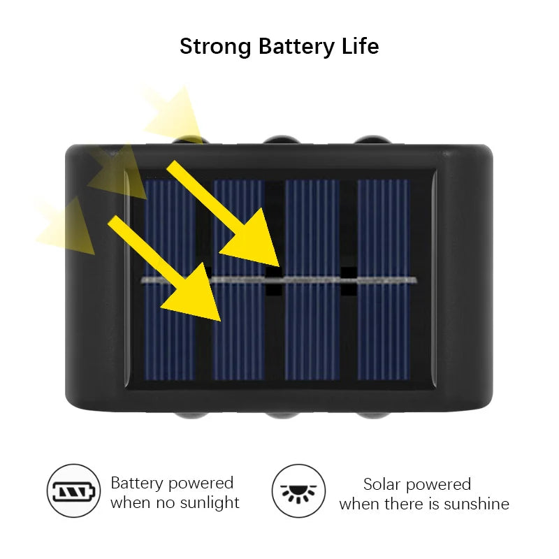 LED Solar Lights Outdoor