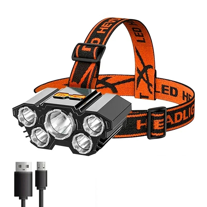 Rechargeable Headlamp