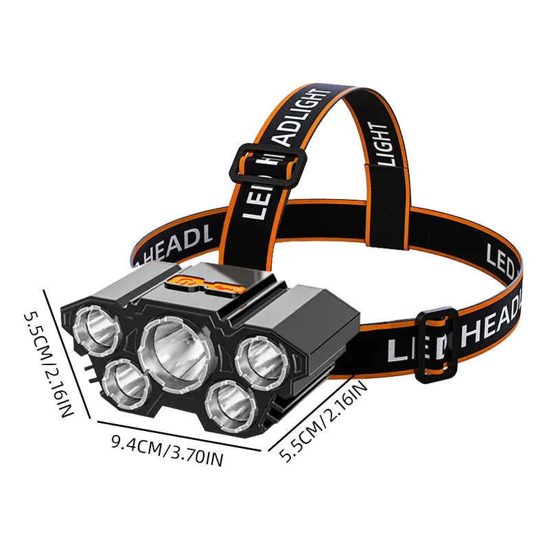 Rechargeable LED Headlamp