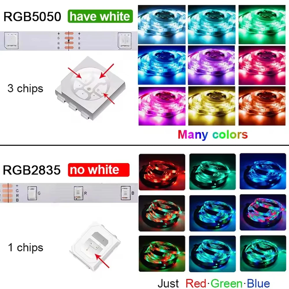 Led Strip Lights Bluetooth