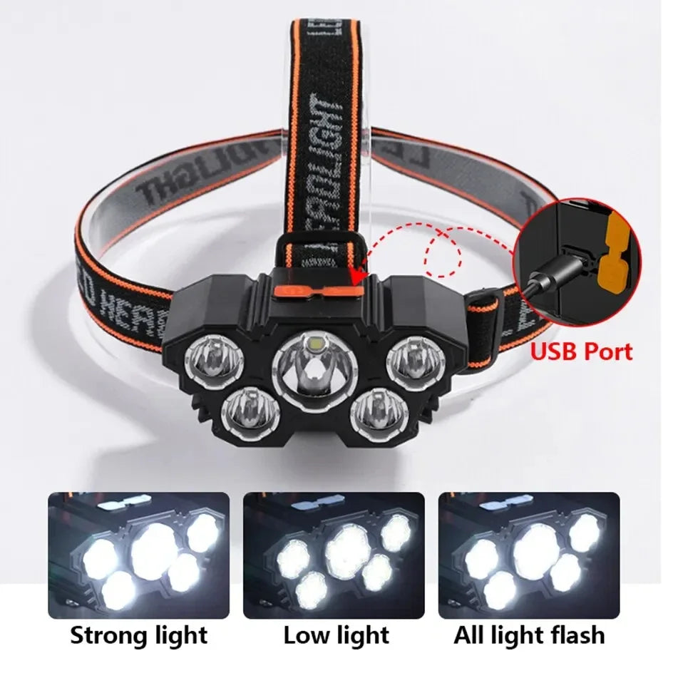 Rechargeable Headlamp