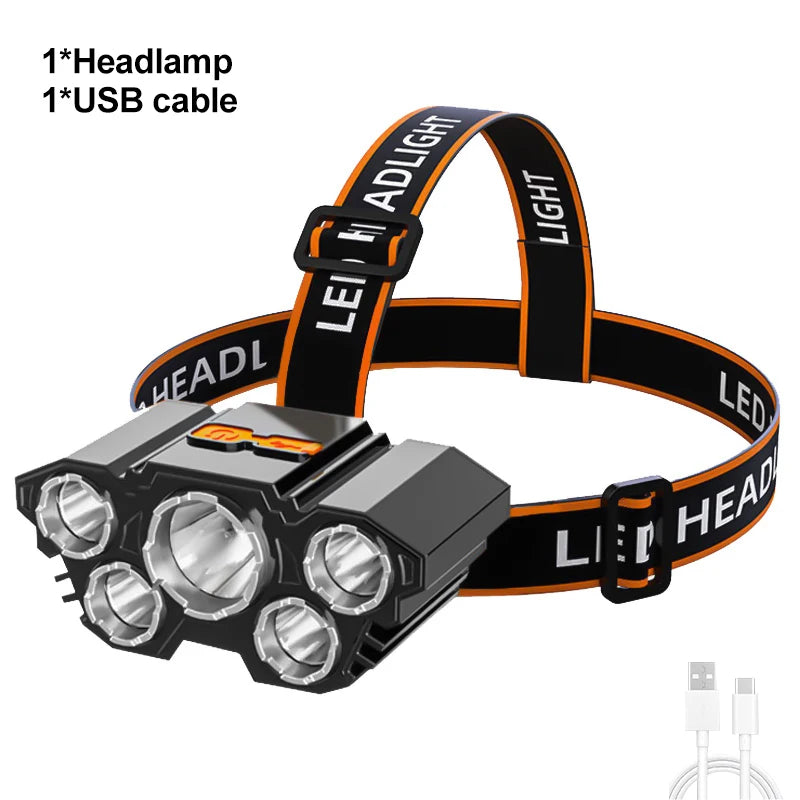 Rechargeable LED Headlamp