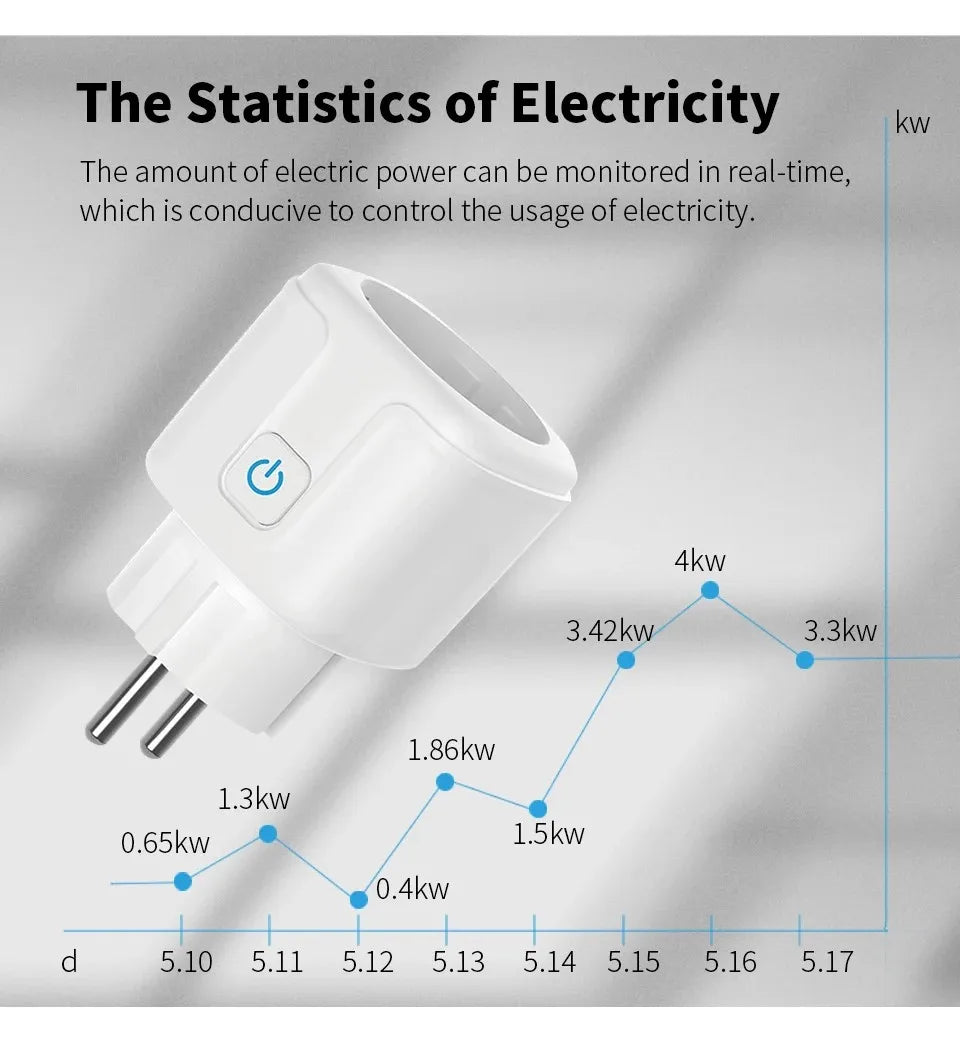 WiFi Smart Socket With Power Monitoring