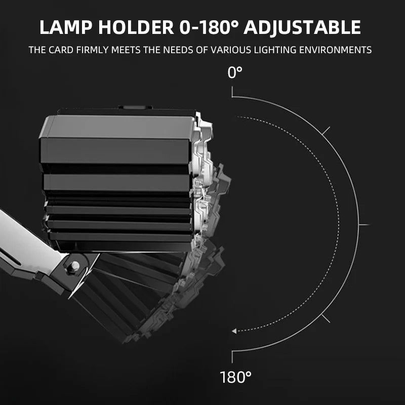 Rechargeable LED Headlamp