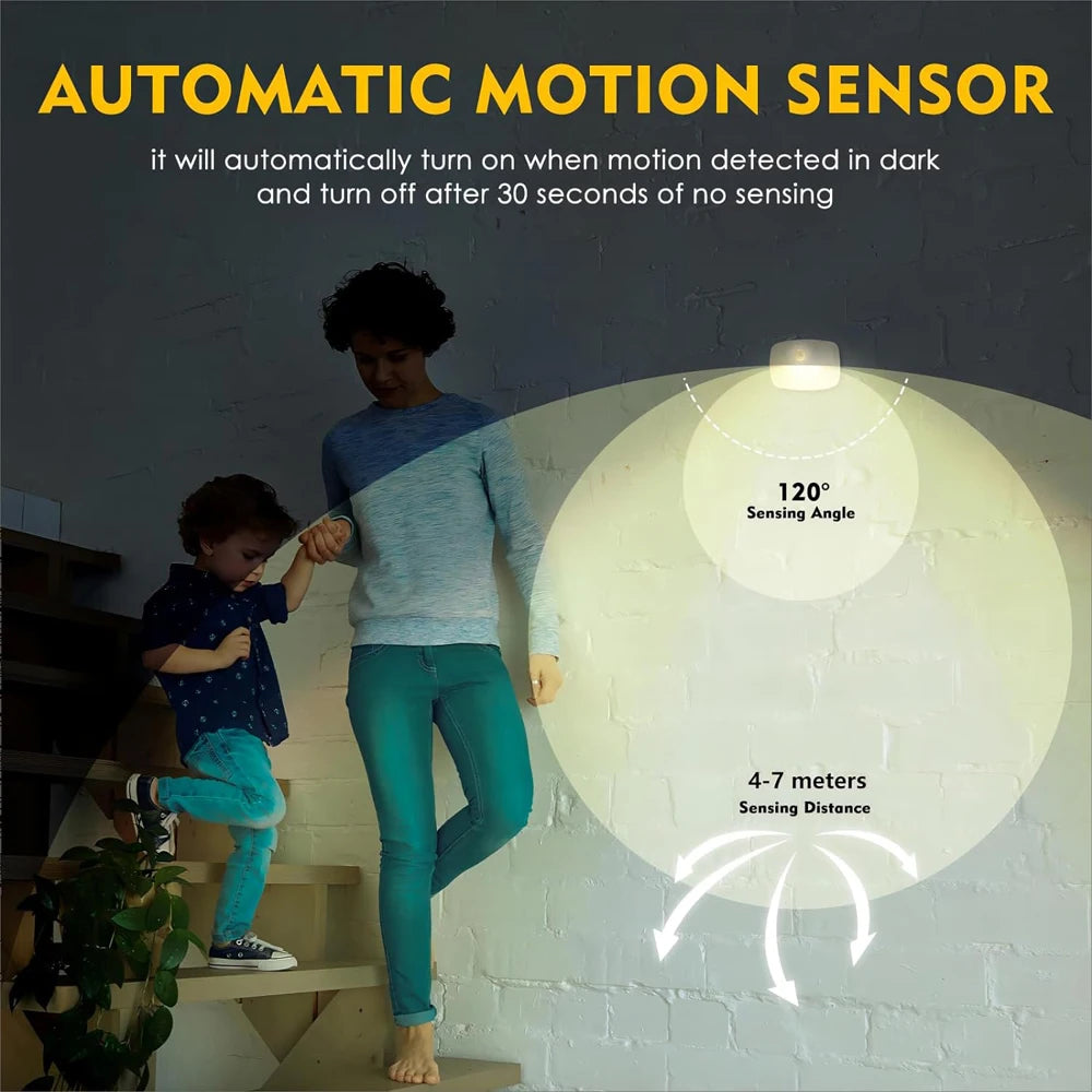 LED Night Light Plug In Smart Motion Sensor