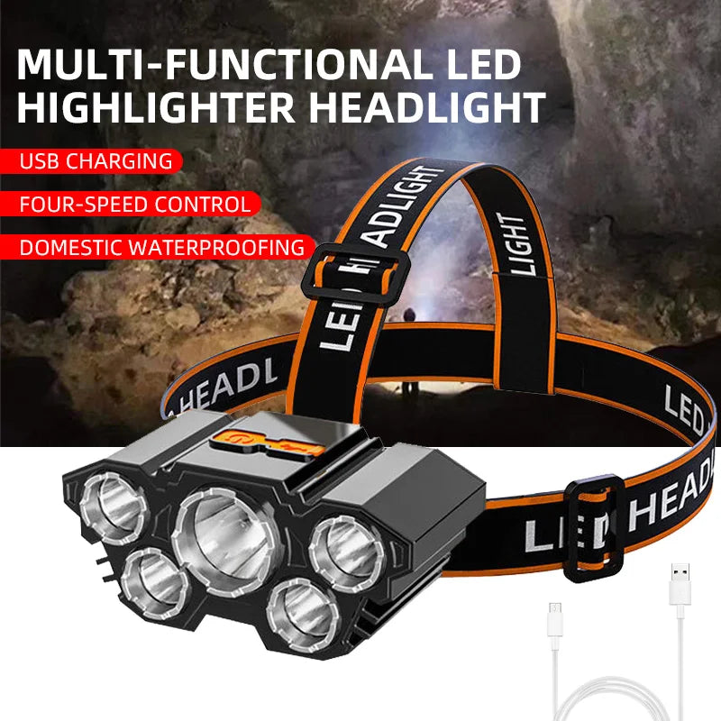 Rechargeable LED Headlamp