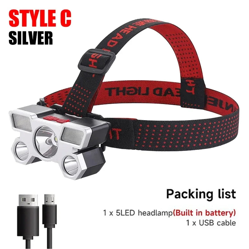 Rechargeable Headlamp