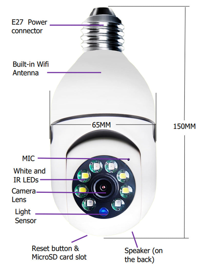 Fantastic WiFi CAMERA 1080P Bulb With An Alarm Monitor